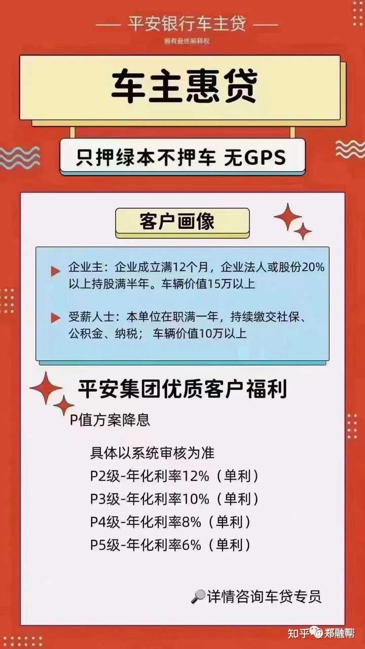 车抵(抵车协议书)? (http://www.qacrysj.cn/) 知识问答 第2张
