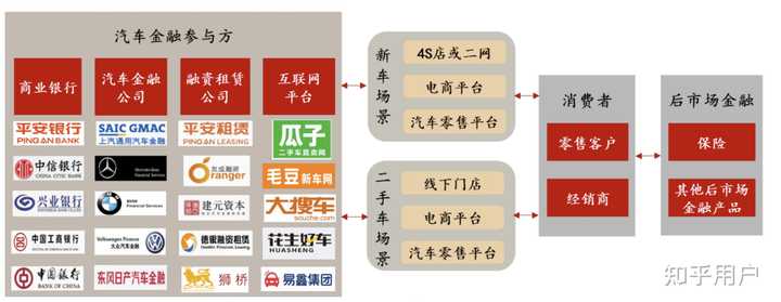 汽车贷款(贷款汽车大本怎么拿回)? (http://www.qacrysj.cn/) 知识问答 第1张