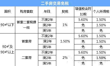 限高可以贷款吗(限贷了怎么贷款买房)? (http://www.qacrysj.cn/) 知识问答 第1张