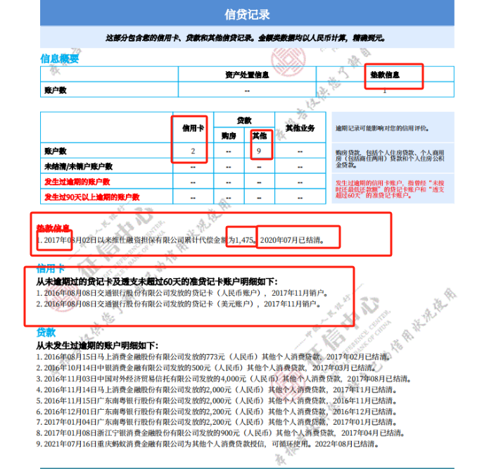 上海不看征信的车贷(上海贷征信车看不看征信)? (http://www.qacrysj.cn/) 知识问答 第1张