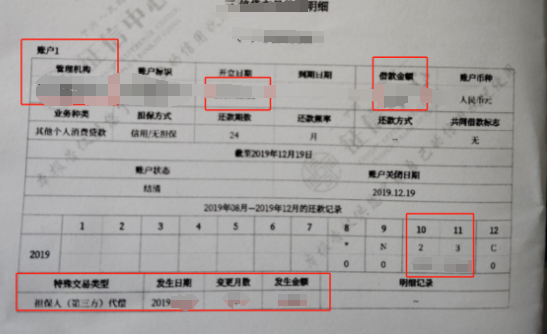 上海不看征信的车贷(上海贷征信车看不看征信)? (http://www.qacrysj.cn/) 知识问答 第3张