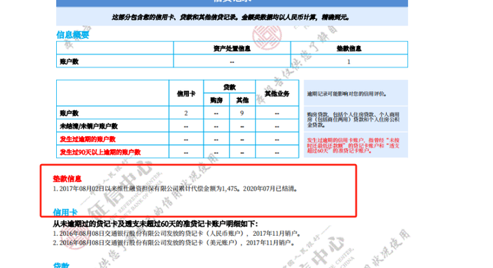 上海不看征信的车贷(上海贷征信车看不看征信)? (http://www.qacrysj.cn/) 知识问答 第4张