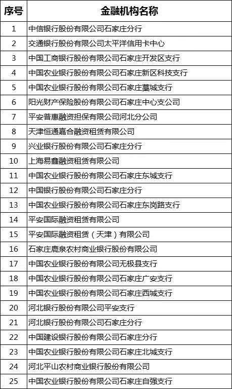 车辆抵押贷款哪里可以办(车抵押贷款可以买房吗)？ (http://www.qacrysj.cn/) 知识问答 第2张