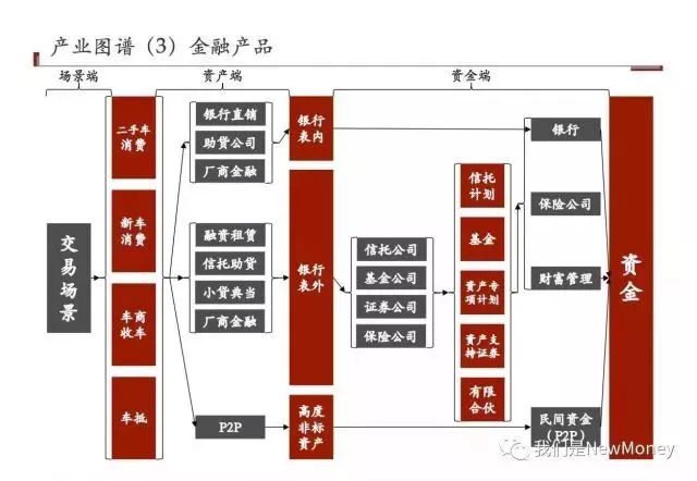 车抵贷和融资租赁的区别(汽车融资租赁和抵押贷款区别)？ (http://www.qacrysj.cn/) 知识问答 第2张