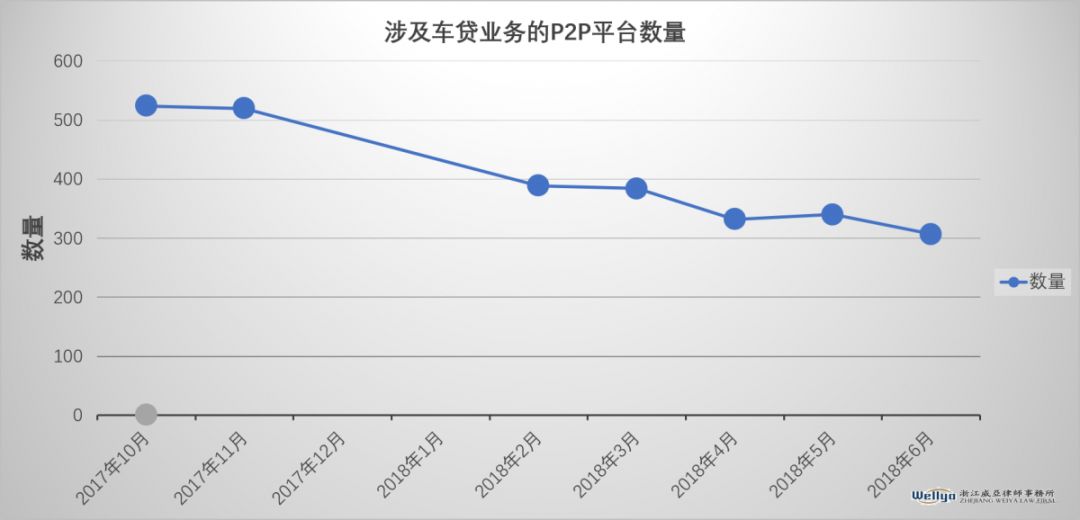 车抵贷要验车吗(车辆抵押贷款要验车)？ (http://www.qacrysj.cn/) 知识问答 第1张