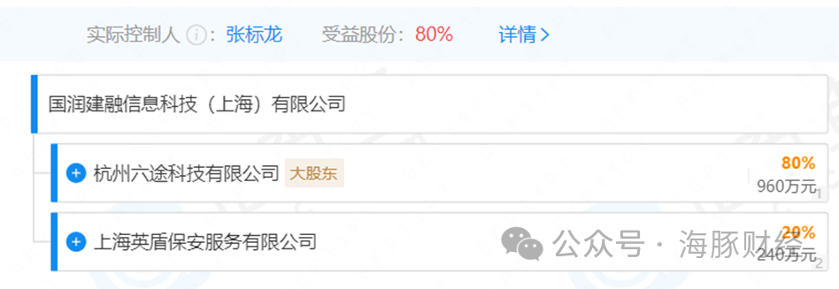 百信银行车抵贷(百信车贷客服电话是多少)？ (http://www.qacrysj.cn/) 知识问答 第4张