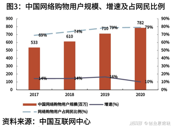 车抵贷线下门店(买车店内贷款什么意思)？ (http://www.qacrysj.cn/) 知识问答 第1张