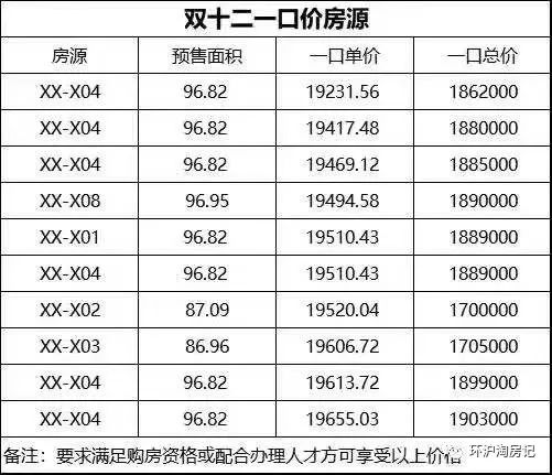 象屿车抵贷(象屿车抵贷套路)？ (http://www.qacrysj.cn/) 知识问答 第3张