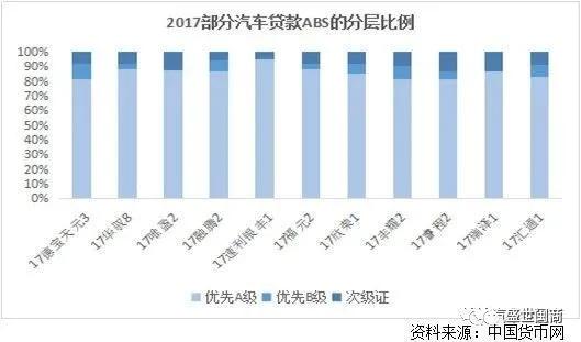 车抵押贷(抵押贷车子能开吗)？ (http://www.qacrysj.cn/) 知识问答 第2张
