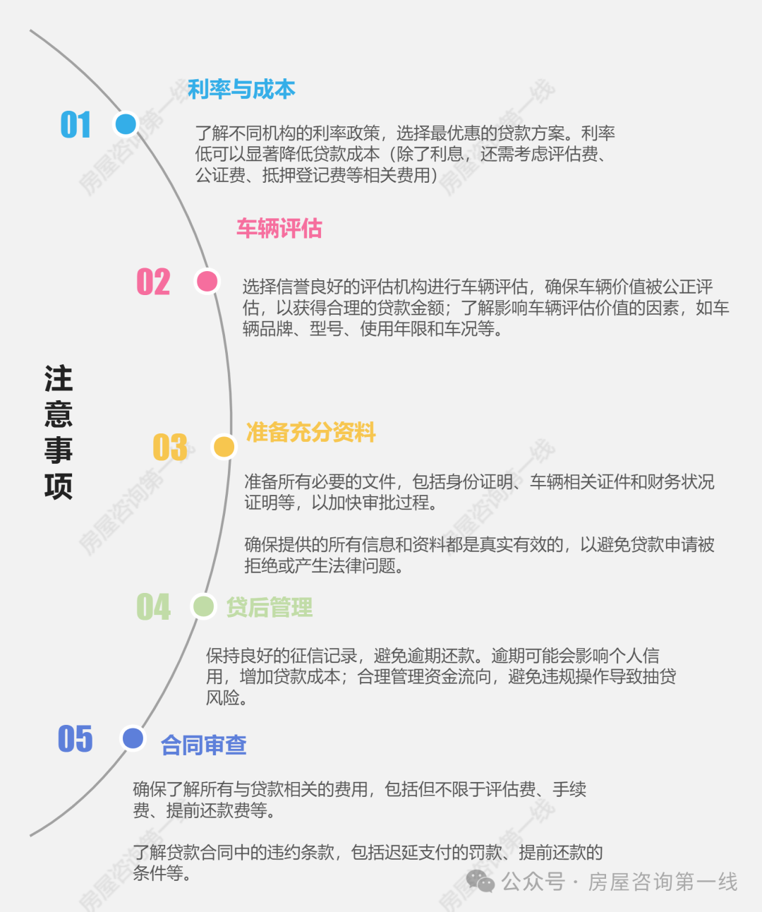 苏州汽车抵押贷款(抵押苏州贷款汽车怎么办理)？ (http://www.qacrysj.cn/) 知识问答 第2张