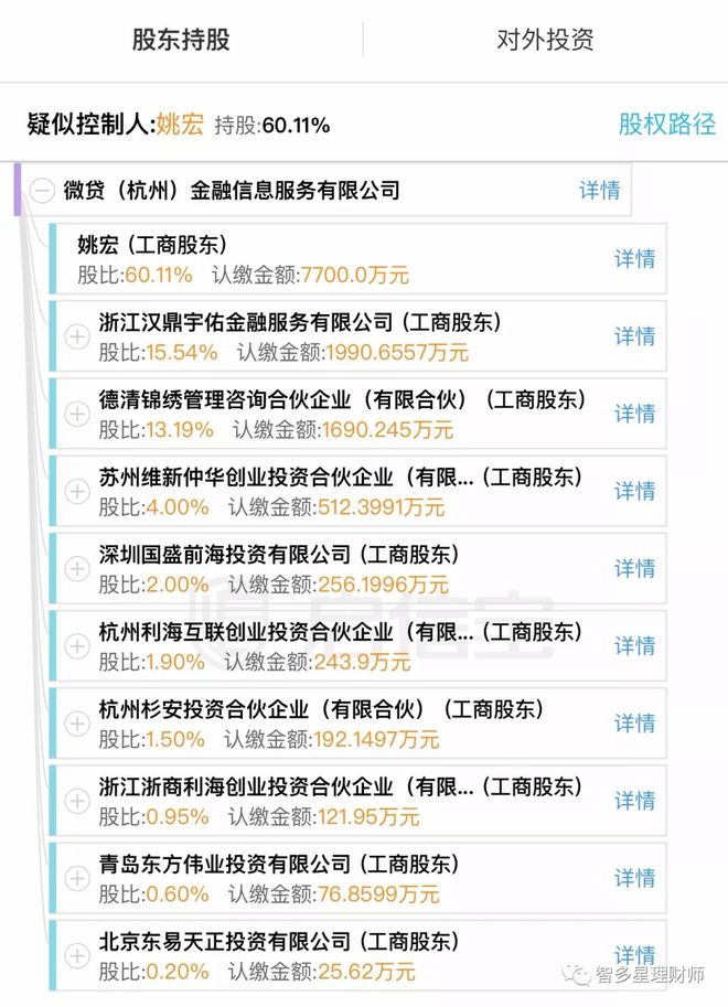 苏州汽车抵押个人贷款(苏州车辆抵押贷)？ (http://www.qacrysj.cn/) 知识问答 第3张