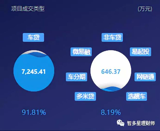 苏州汽车抵押个人贷款(苏州车辆抵押贷)？ (http://www.qacrysj.cn/) 知识问答 第5张