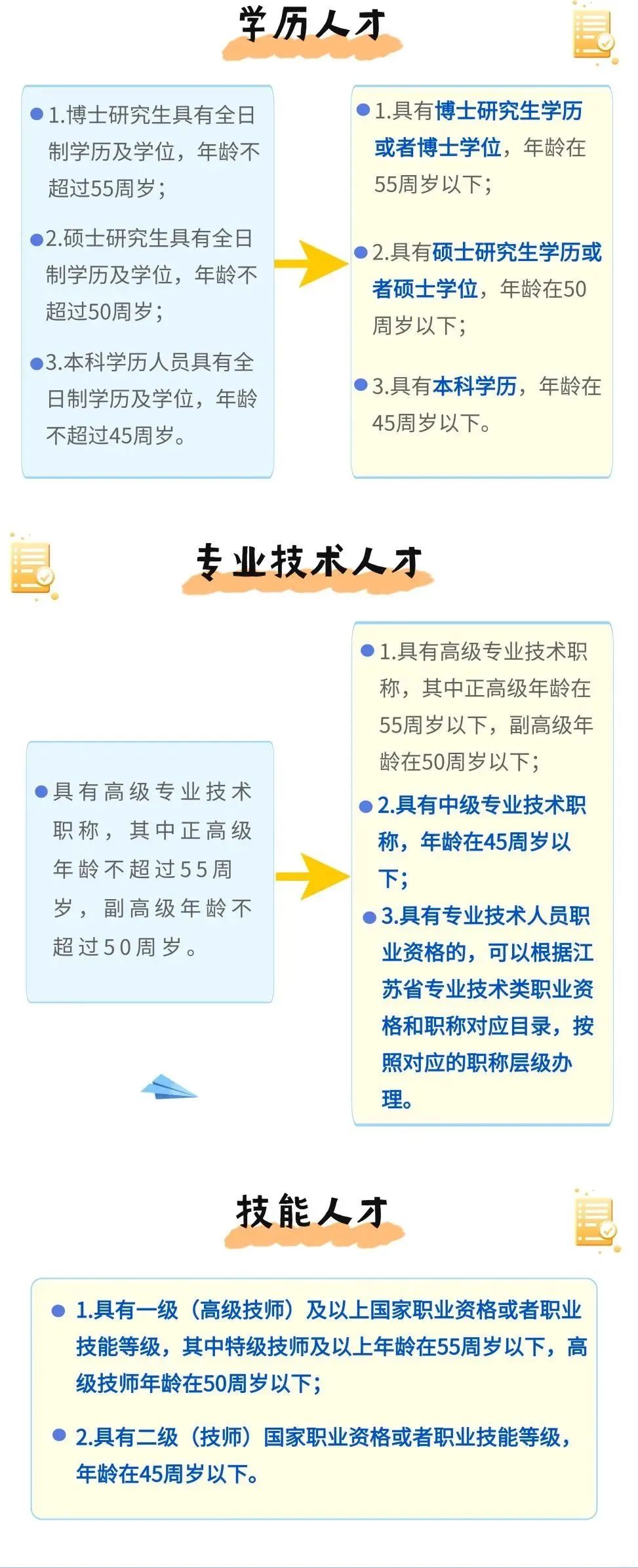 苏州姑苏区房产抵押贷款(抵押房产苏州贷款姑苏区能办吗)？ (http://www.qacrysj.cn/) 知识问答 第6张