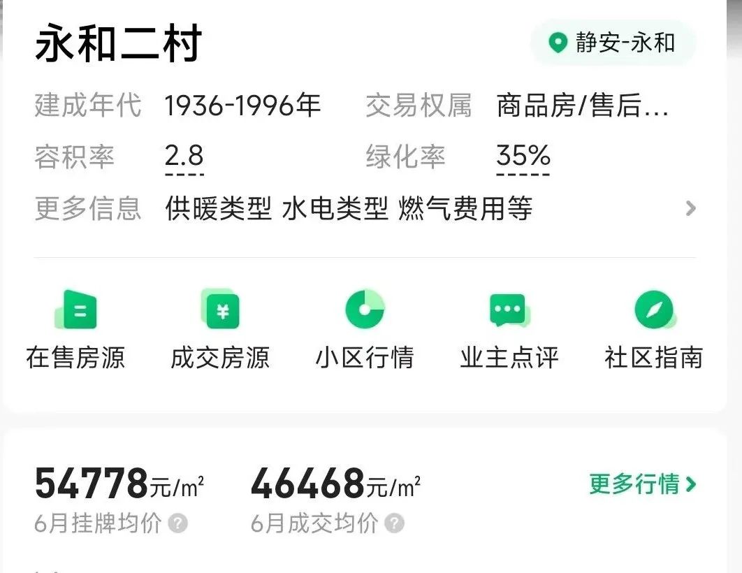 苏州房子抵押贷款利率是多少(苏州住房抵押贷款利率)？ (http://www.qacrysj.cn/) 知识问答 第1张