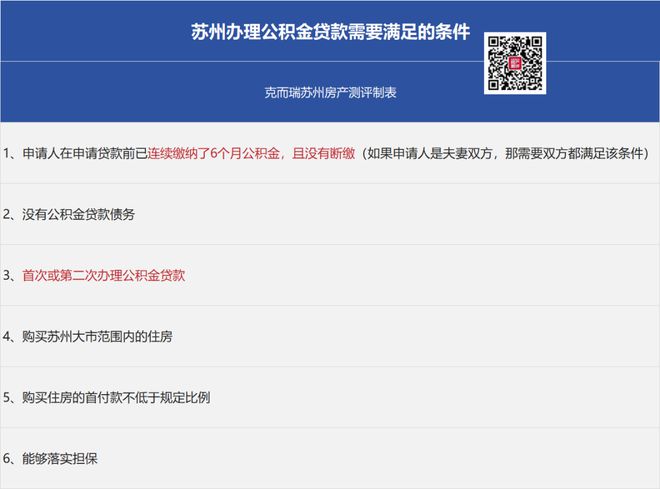 苏州抵押借款(苏州贷款抵押)？ (http://www.qacrysj.cn/) 知识问答 第3张
