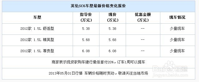 抵押押车贷款(抵押车贷款押车吗)？ (http://www.qacrysj.cn/) 知识问答 第2张