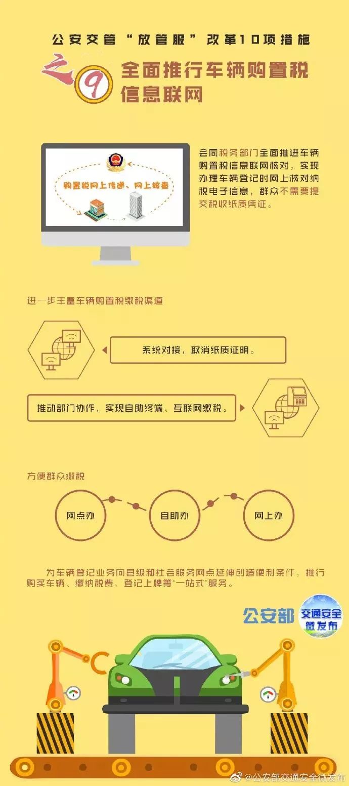 上海私家车抵押(上海抵押车私人抵押)？ (http://www.qacrysj.cn/) 知识问答 第10张
