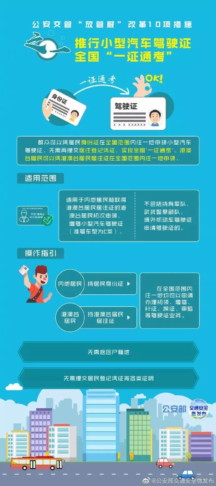 上海私家车抵押(上海抵押车私人抵押)？ (http://www.qacrysj.cn/) 知识问答 第2张