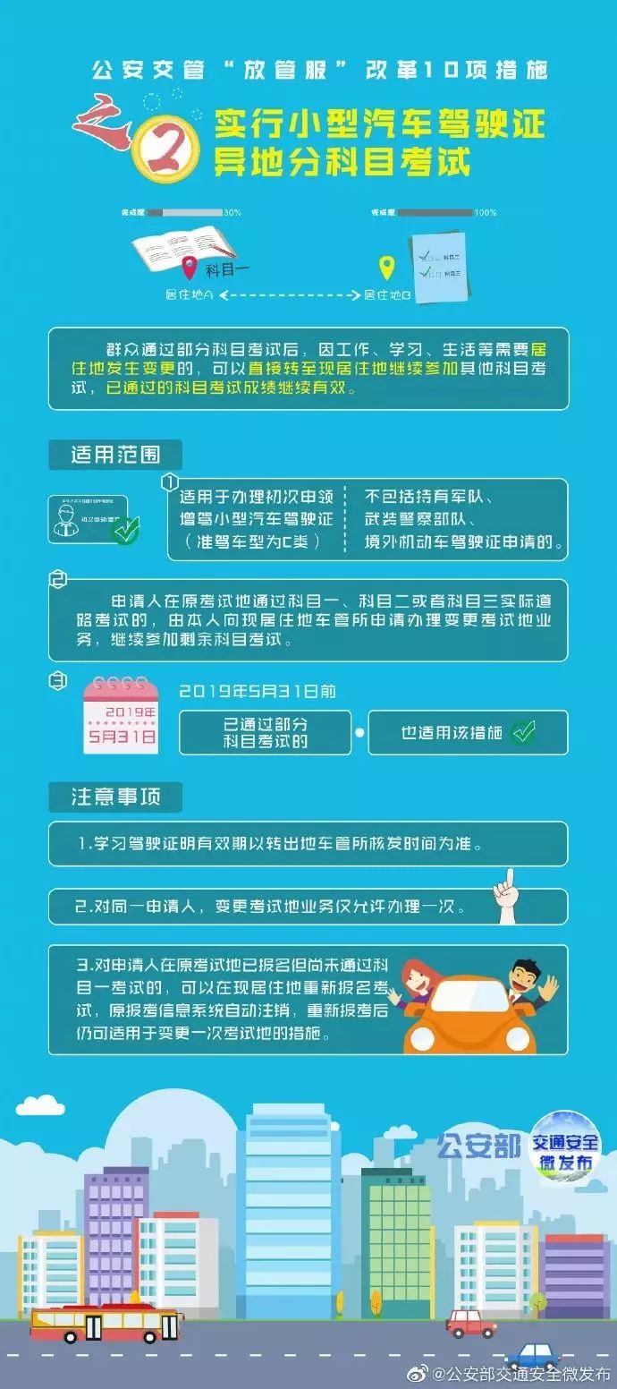 上海私家车抵押(上海抵押车私人抵押)？ (http://www.qacrysj.cn/) 知识问答 第3张