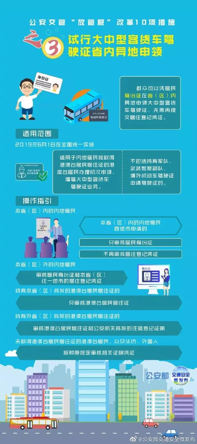上海私家车抵押(上海抵押车私人抵押)？ (http://www.qacrysj.cn/) 知识问答 第4张
