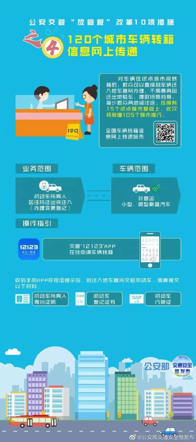 上海私家车抵押(上海抵押车私人抵押)？ (http://www.qacrysj.cn/) 知识问答 第5张