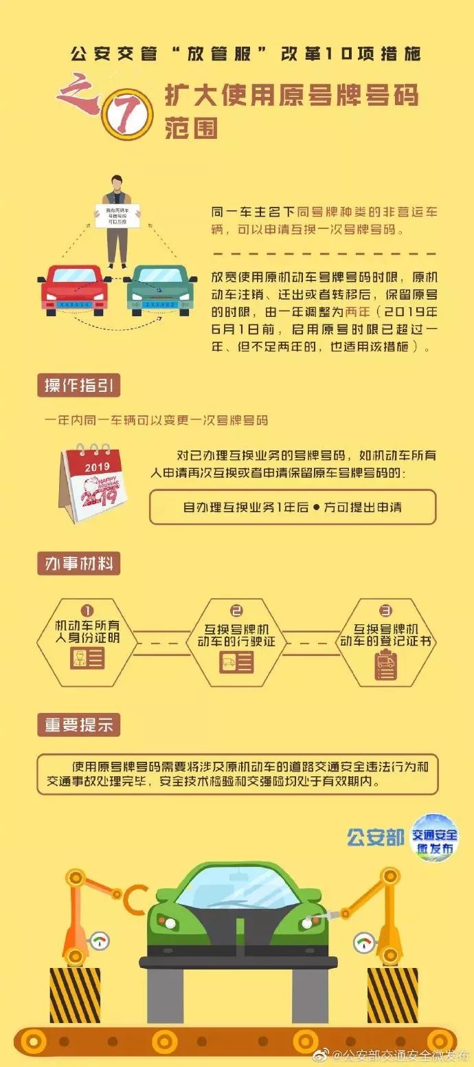 上海私家车抵押(上海抵押车私人抵押)？ (http://www.qacrysj.cn/) 知识问答 第8张