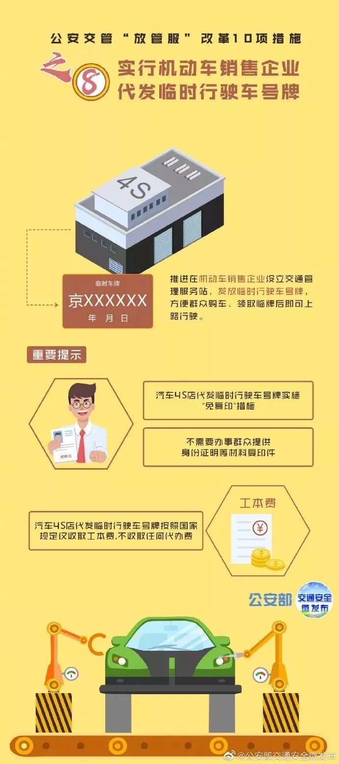 上海私家车抵押(上海抵押车私人抵押)？ (http://www.qacrysj.cn/) 知识问答 第9张