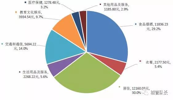 上海私家车抵押(上海抵押车私人抵押)？ (http://www.qacrysj.cn/) 知识问答 第9张