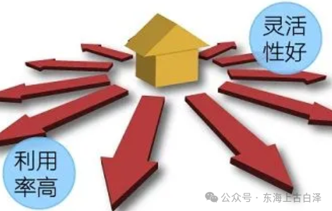 上海市房产抵押贷款(抵押上海房产贷款市区能办吗)？ (http://www.qacrysj.cn/) 知识问答 第2张