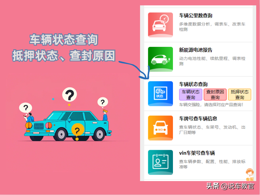 车贷车辆抵押咨询(车辆抵押抵押贷款)？ (http://www.qacrysj.cn/) 知识问答 第2张
