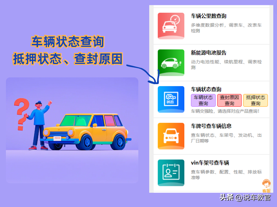 车贷车辆抵押咨询(车辆抵押贷款办理)？ (http://www.qacrysj.cn/) 知识问答 第2张