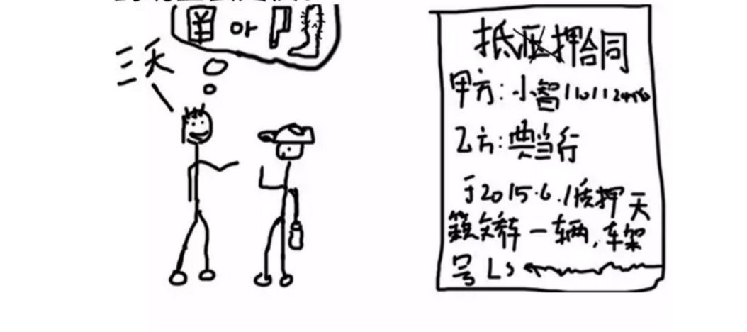 抵押车贷款压绿本(车抵贷压绿本吗)？ (http://www.qacrysj.cn/) 知识问答 第5张