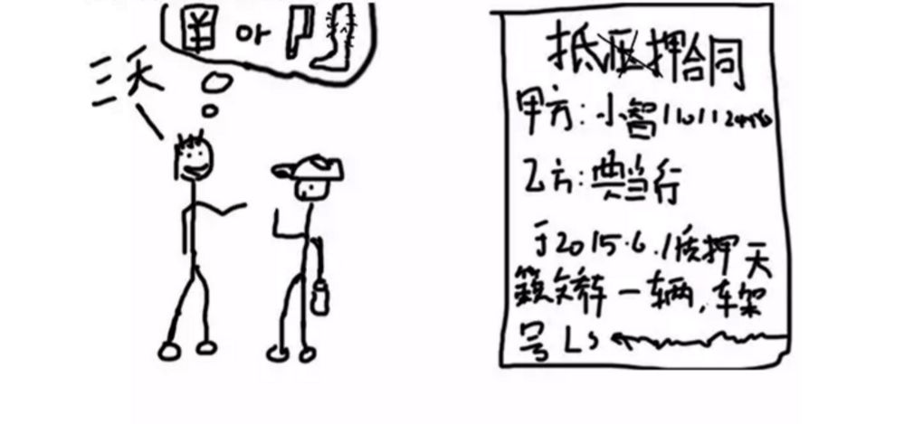 抵押车贷款压绿本(车抵贷压绿本吗)？ (http://www.qacrysj.cn/) 知识问答 第8张