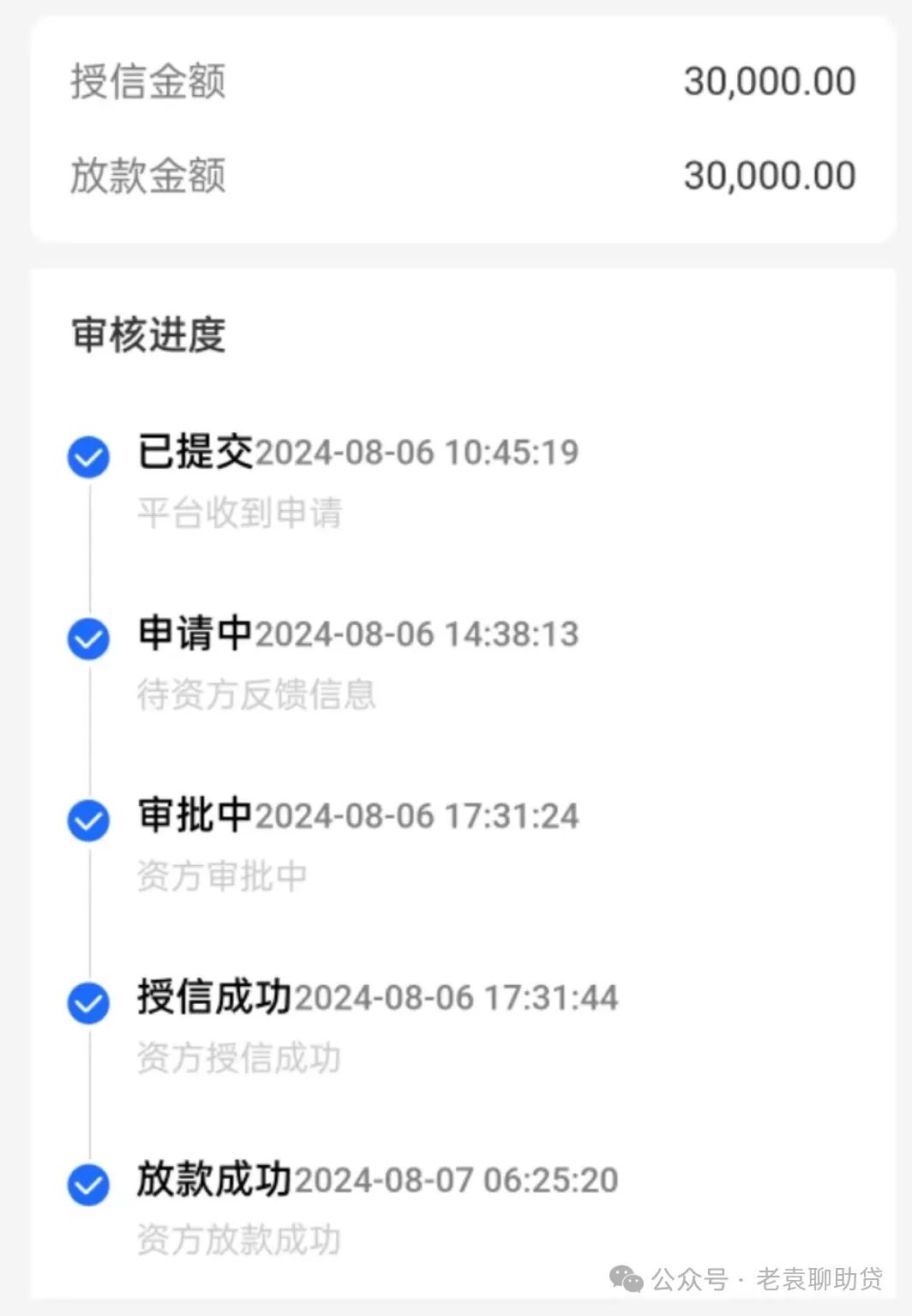 汽车抵押贷款需要押车(抵押车贷款需要抵押什么)？ (http://www.qacrysj.cn/) 知识问答 第3张