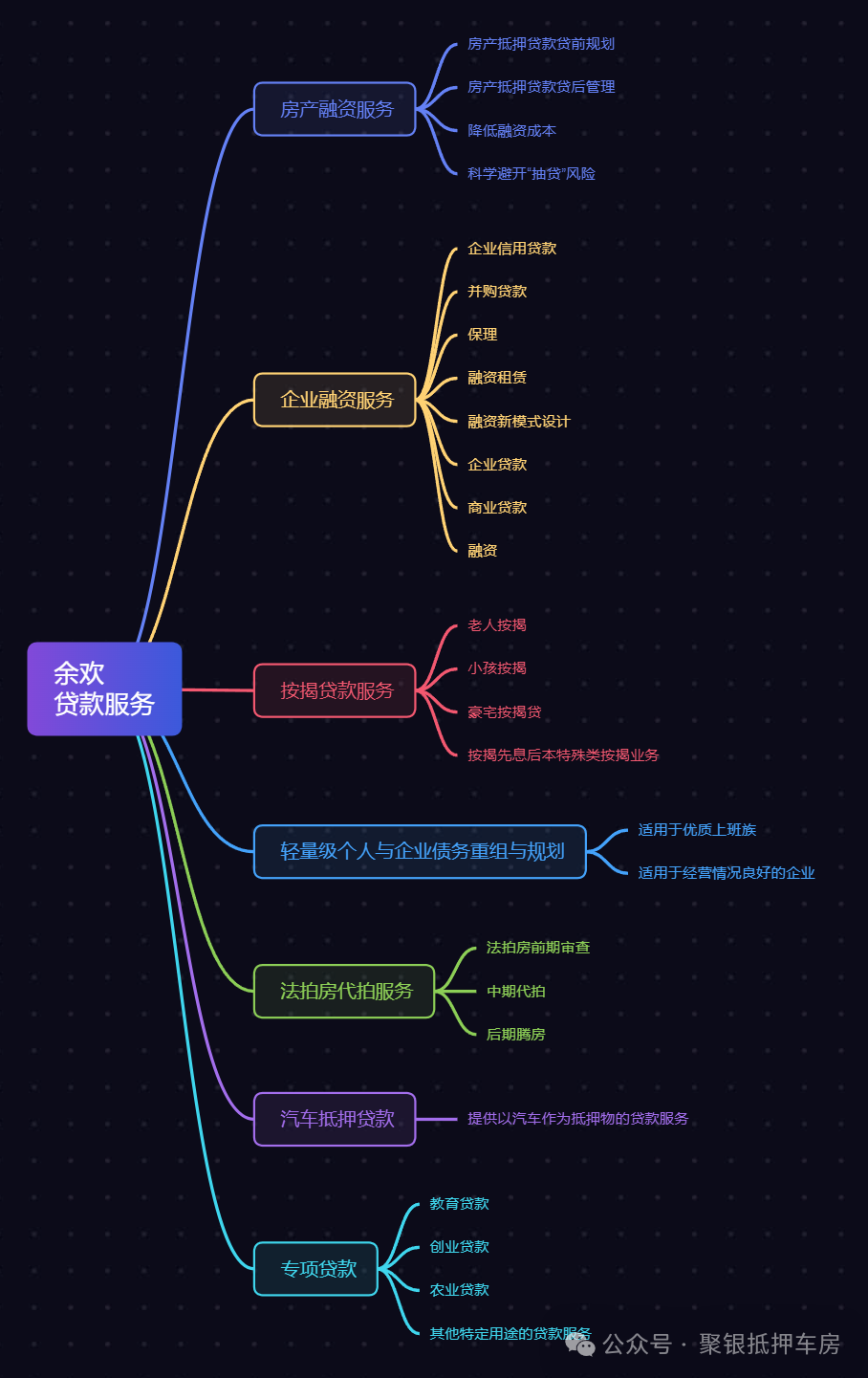 车辆抵押贷款利率(车子抵押贷利率)？ (http://www.qacrysj.cn/) 知识问答 第1张