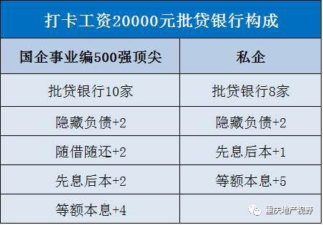 车抵押贷款哪家比较靠谱(抵押车贷款平台哪个好)？ (http://www.qacrysj.cn/) 知识问答 第12张