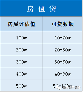 车抵押贷款哪家比较靠谱(抵押车贷款平台哪个好)？ (http://www.qacrysj.cn/) 知识问答 第15张