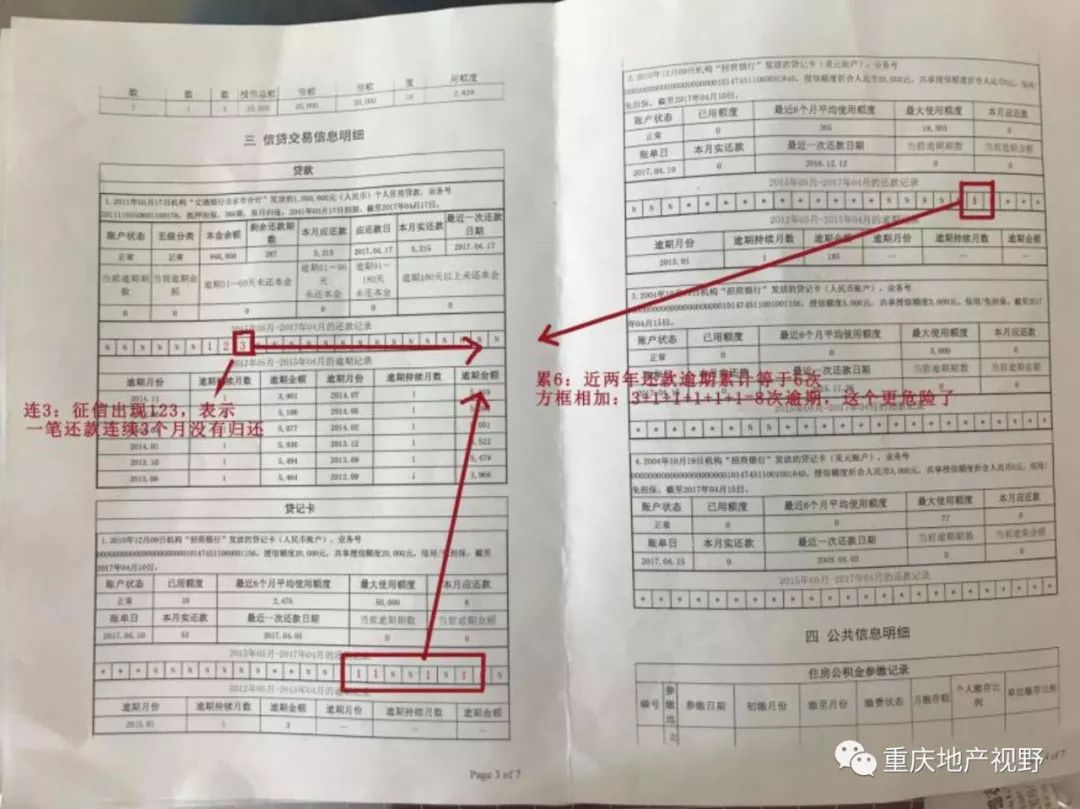 车抵押贷款哪家比较靠谱(抵押车贷款平台哪个好)？ (http://www.qacrysj.cn/) 知识问答 第4张