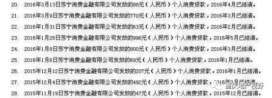 车抵押贷款哪家比较靠谱(抵押车贷款平台哪个好)？ (http://www.qacrysj.cn/) 知识问答 第8张