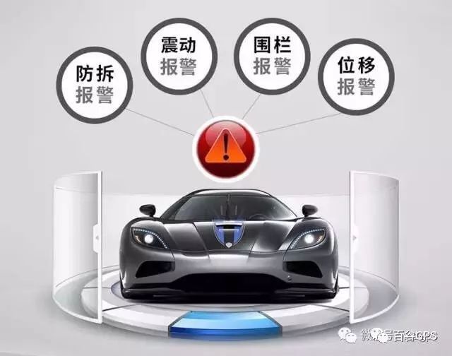 gps抵押车贷款安全吗(抵押车贷款安装gps安全么)？ (http://www.qacrysj.cn/) 知识问答 第12张
