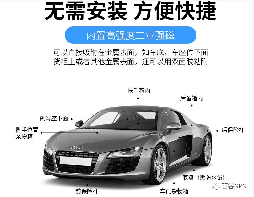 gps抵押车贷款安全吗(抵押车贷款安装gps安全么)？ (http://www.qacrysj.cn/) 知识问答 第14张