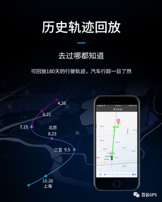 gps抵押车贷款安全吗(抵押车贷款安装gps安全么)？ (http://www.qacrysj.cn/) 知识问答 第15张