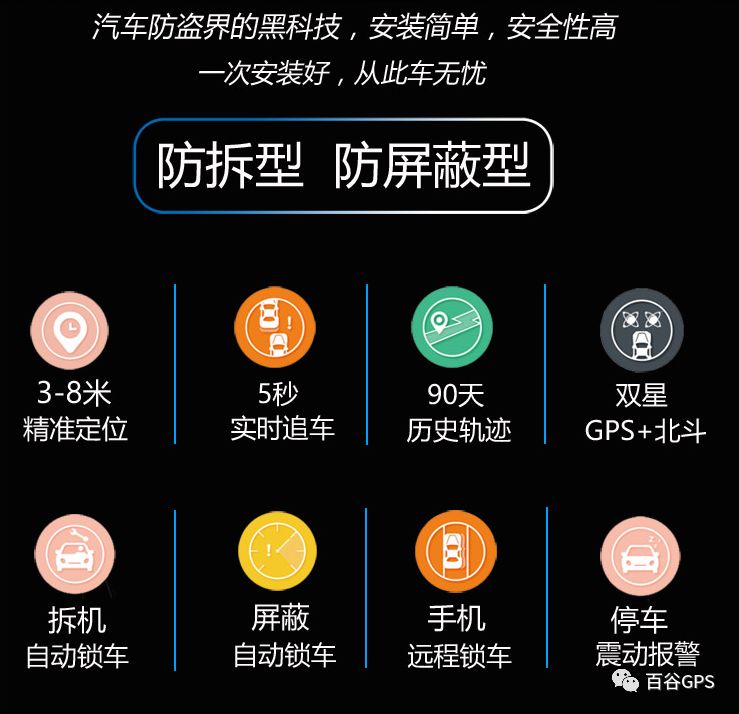 gps抵押车贷款安全吗(抵押车贷款安装gps安全么)？ (http://www.qacrysj.cn/) 知识问答 第17张
