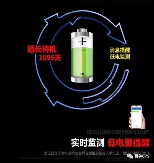 gps抵押车贷款安全吗(抵押车贷款安装gps安全么)？ (http://www.qacrysj.cn/) 知识问答 第24张