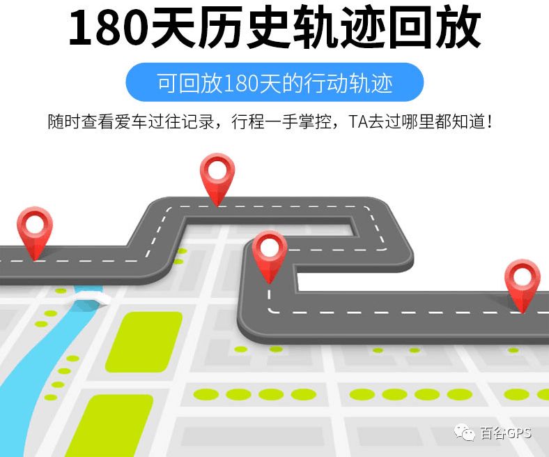 gps抵押车贷款安全吗(抵押车贷款安装gps安全么)？ (http://www.qacrysj.cn/) 知识问答 第7张