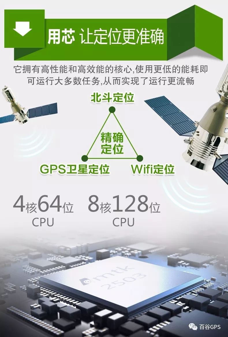 gps抵押车贷款安全吗(抵押车贷款安装gps安全么)？ (http://www.qacrysj.cn/) 知识问答 第8张