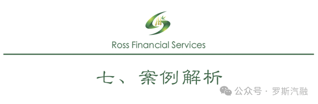 车抵押贷款怎么贷利息(抵押车贷款利率怎么算)？ (http://www.qacrysj.cn/) 知识问答 第8张
