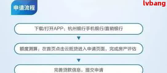 车抵押贷款利息高吗(抵押车贷款利息高可以起诉吗)？ (http://www.qacrysj.cn/) 知识问答 第6张