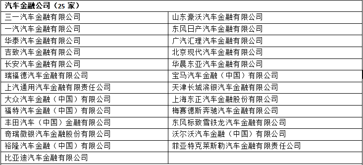 车辆银行抵押贷款怎么贷(车贷银行抵押)？ (http://www.qacrysj.cn/) 知识问答 第1张