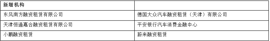车辆银行抵押贷款怎么贷(车贷银行抵押)？ (http://www.qacrysj.cn/) 知识问答 第4张